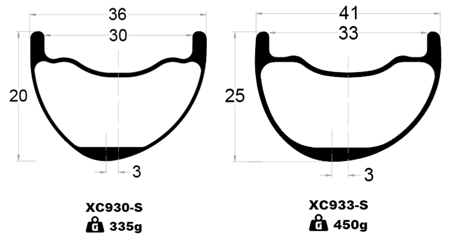 XC930-S and TR933-S rims cross-section